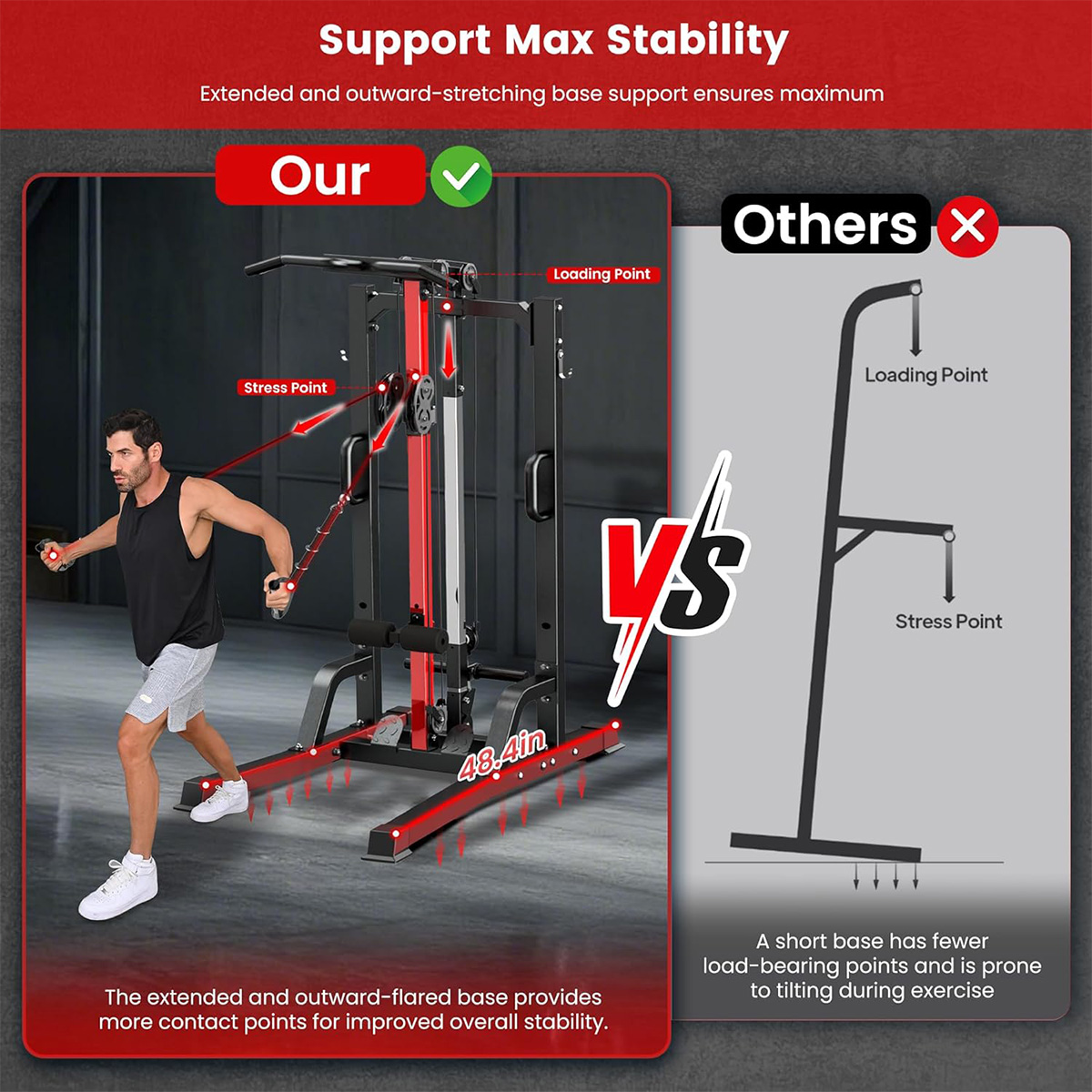 Pooboo Home Gym Machine - High - đánh giá và giá Leg Home Gym Workout