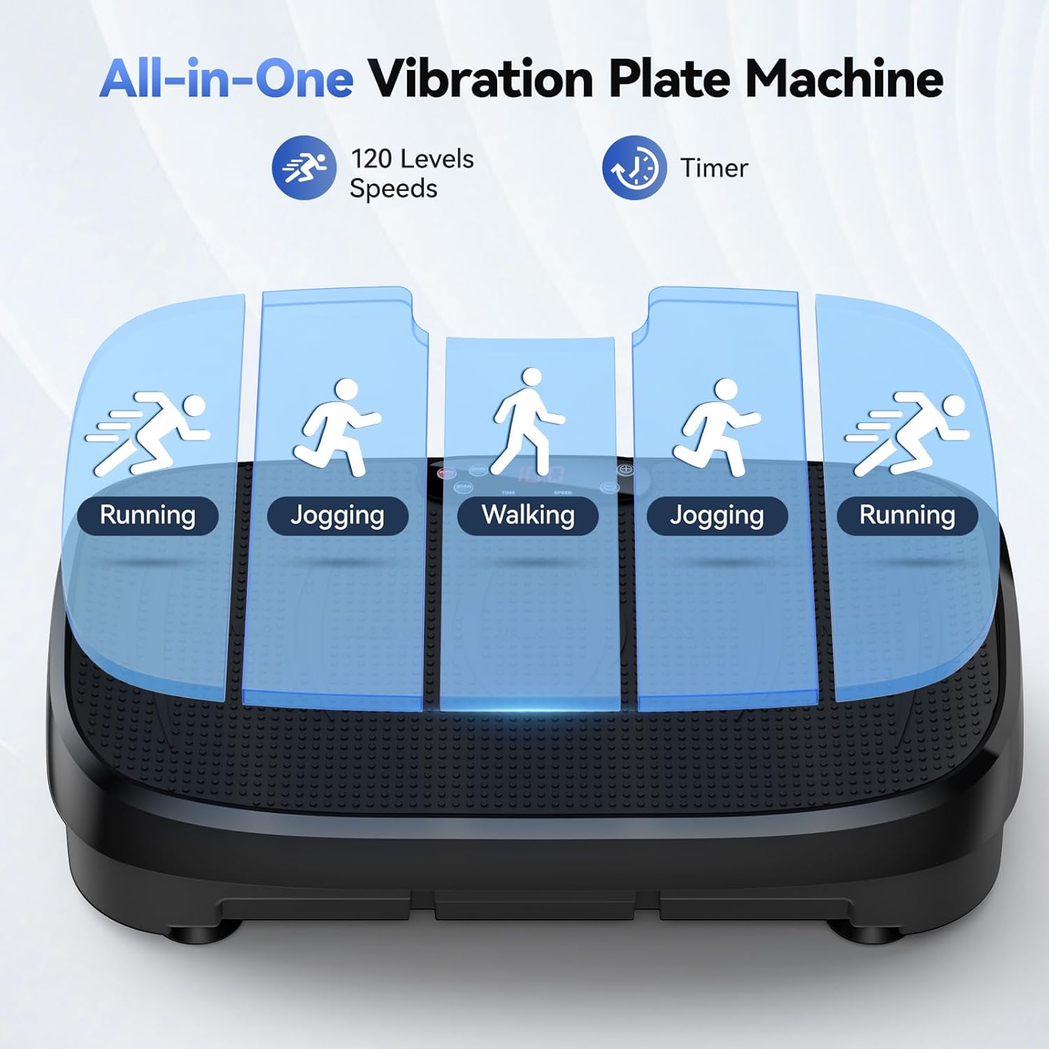 Vibration Plate Fat Burning Fi - đánh giá và giá Home Gym Online