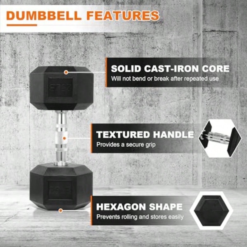 Dumbbells Rubber Coated Hand W - đánh giá và giá Home Gym Dumbbell Set