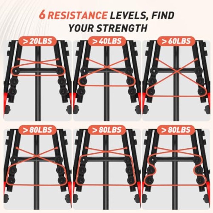 Home gym hip abductor adductor - đánh giá và giá Home Gym Resistance Machine