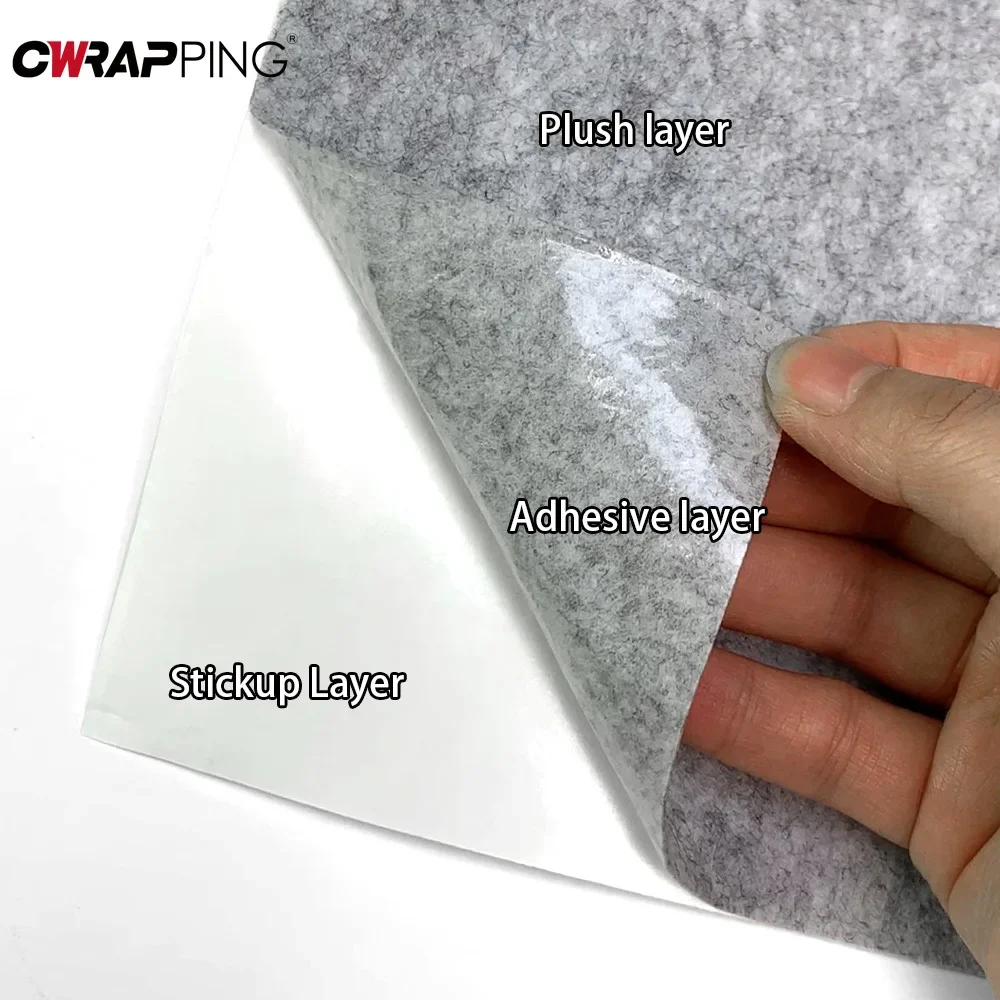 Self-adhesive Decorative Film  - đánh giá và giá Home Gym Aesthetic