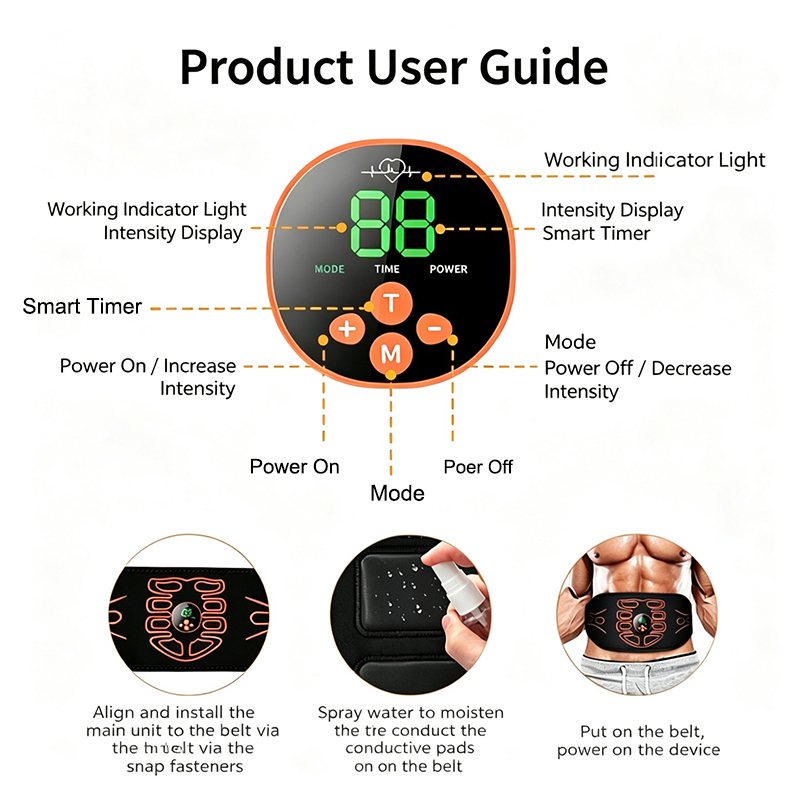 Abdominal Toning Belt Smart Ab - đánh giá và giá Home Gym Online