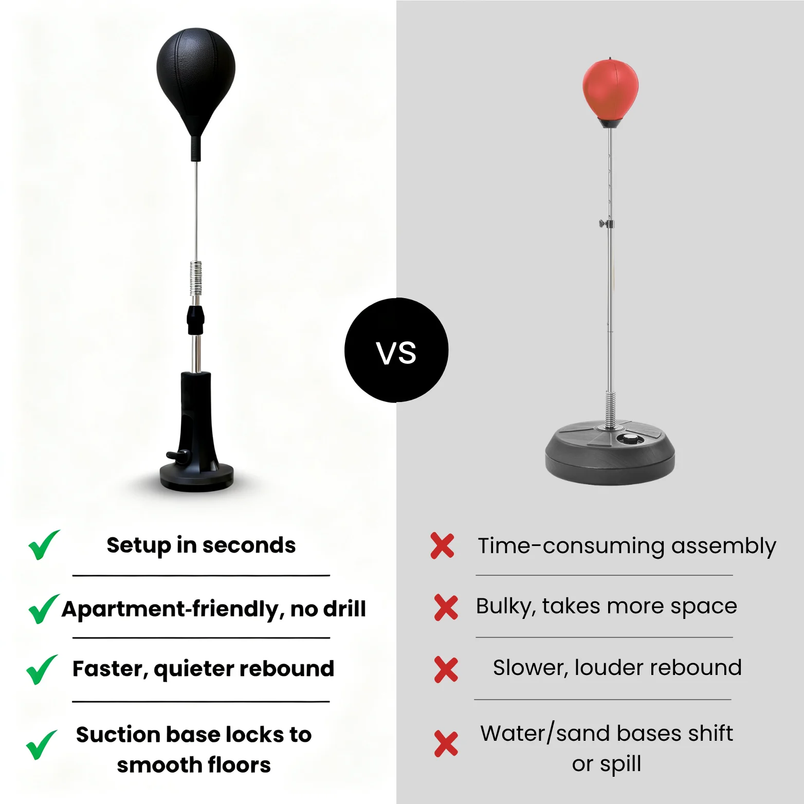 New Premium Punching Bag, Cobr - đánh giá và giá Speed Bag Boxing